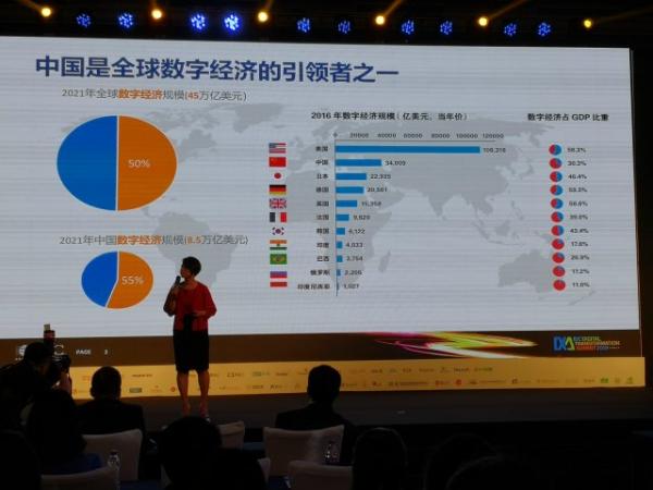 IDC中国区总裁霍锦洁：2021年中国数字经济规模将达8.5万亿美元