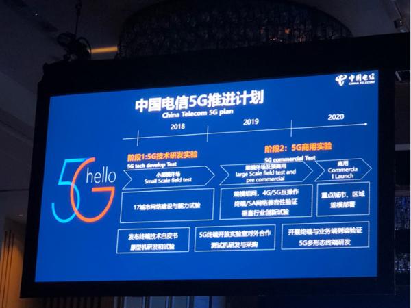中国电信高同庆：运营商发力5G 需做好三门“功课”