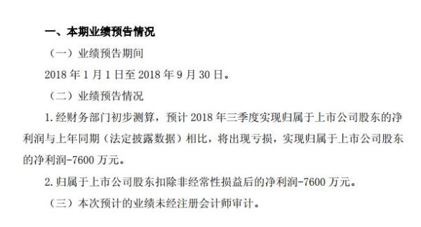 ST 大化 B今年连亏3个季度 二季度以来生产装置停车