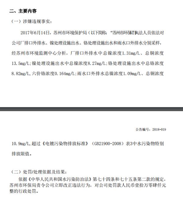 骏昌通讯违规排放工业废水 被罚款10.4万元