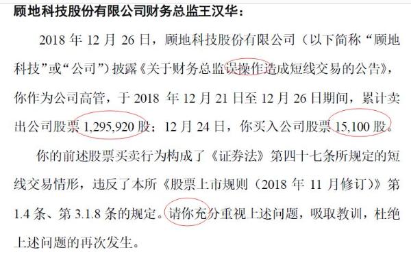 顾地科技财务总监减持100多万股：自称误操作 深交所请其吸取教训