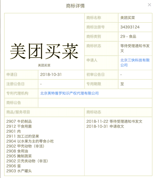 王兴“无边界”，美团买菜将于3月底登陆北京进行推广