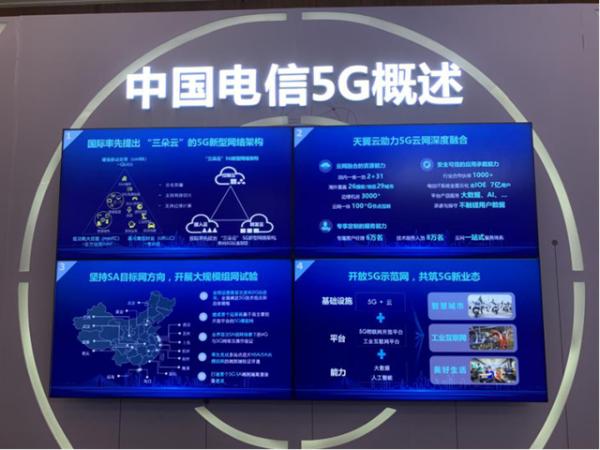 中国电信召开5G创新合作大会：亮出5G“家底” 展示十大应用场景