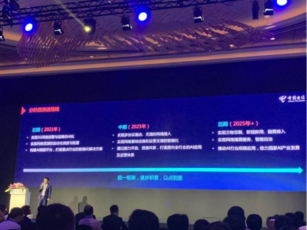中国电信解读《人工智能发展白皮书》：分三阶段打造智能化“随愿网络”