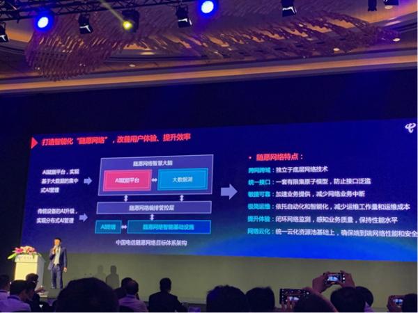 中国电信解读《人工智能发展白皮书》：分三阶段打造智能化“随愿网络”