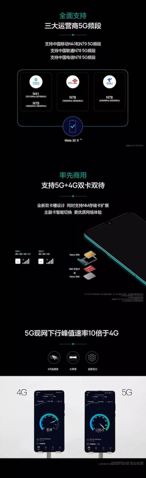 华为首款5G智能手机来了！Mate20 X 5G版开放预约售价6199元