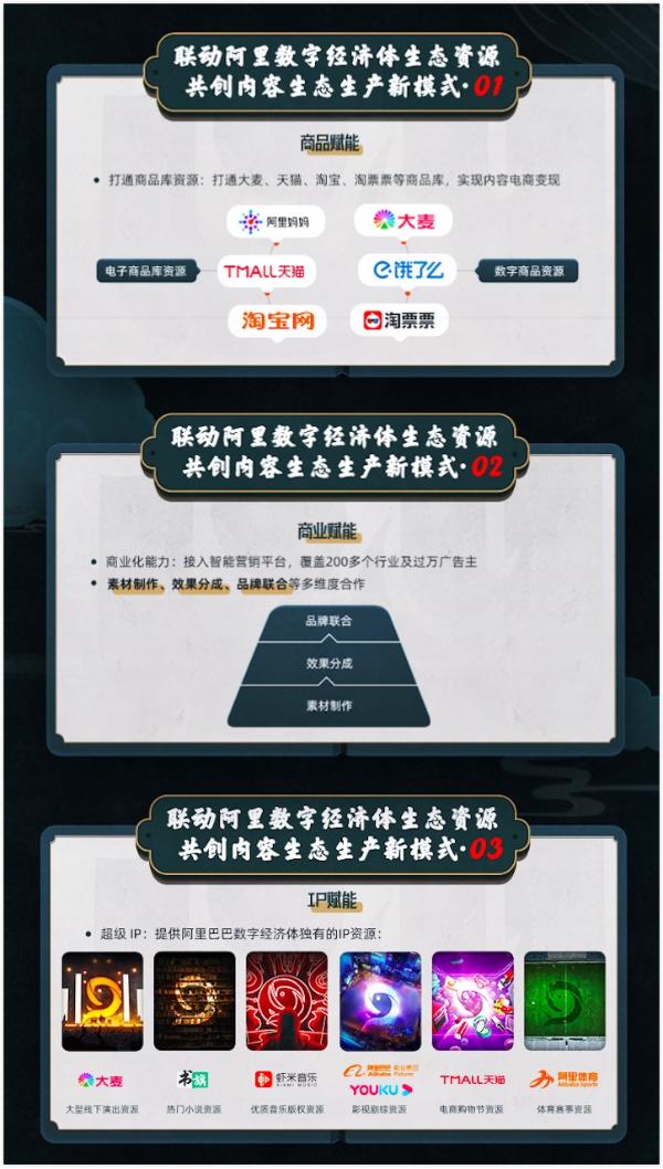 UC升级“U创计划”，全方位赋能创作者