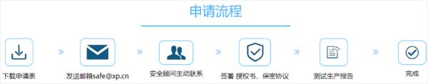 Phpstudy联合各大安全厂商为用户提供免费安全检测服务