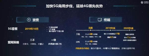 中国移动下月发布5G套餐：“三不一快”策略方便终端入网