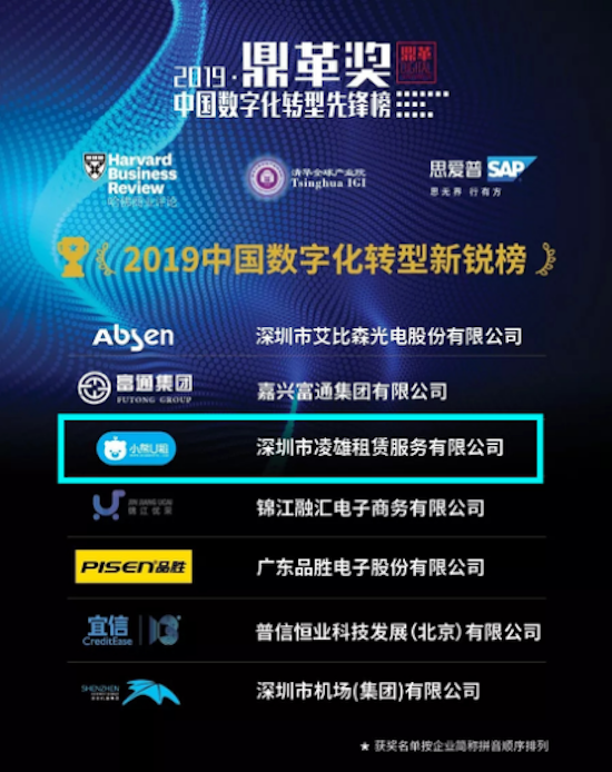 小熊U租获评2019中国数字化转型先锋榜两项大奖