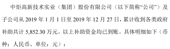 中炬高新及子公司今年以来累计收到各类政府补助5852万元