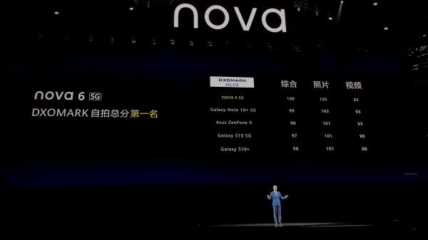 华为nova6系列正式发布：主打5G+自拍 3199元起