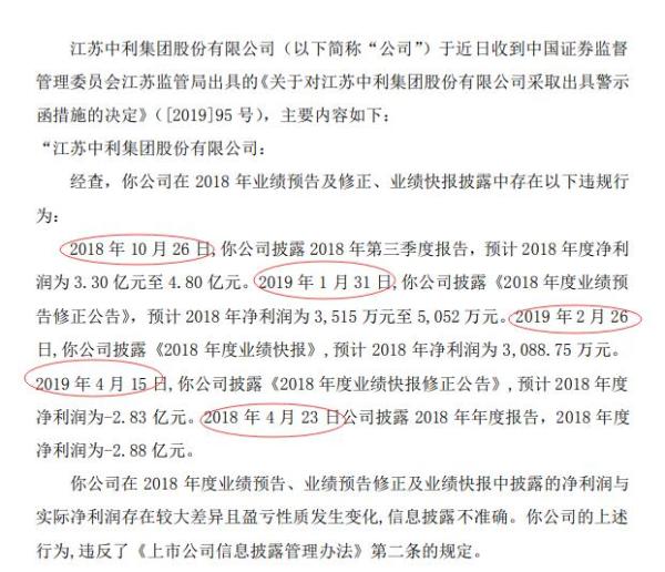 中利集团多次修正2018年利润：被江苏监管局采取出具警示函措施