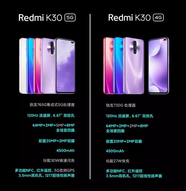 Redmi K30 5G版售1999元起 小米系率先将5G手机带入2000元时代