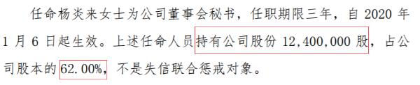 霍克展示任命三名高管 副总经理杨炎来持股62%