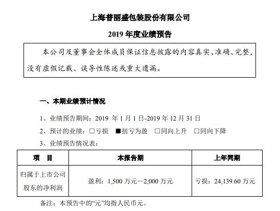 普丽盛预计2019年盈利1500万元至2000万元