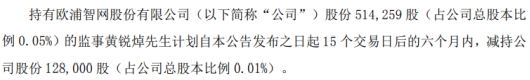 *ST欧浦股东黄锐焯拟减持股份 预计减持不超总股本0.01%