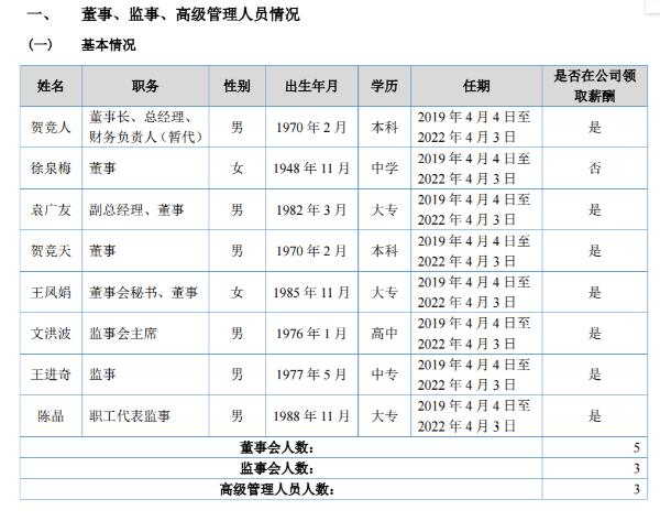 元泰智能副总经理袁广友辞职 未持有公司股份