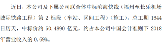 中国铁建重大工程中标 中标价约50.49亿元