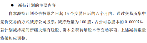 新疆火炬股东赵克文拟减持股票 预计减持100股