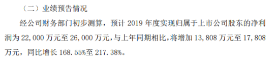 三维股份2019年度预计实现净利2.2亿元至2.6亿元