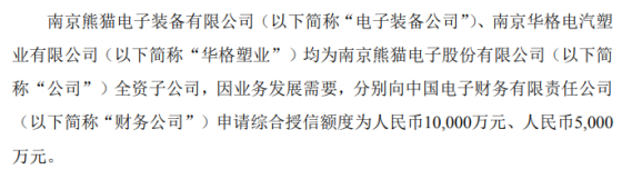 南京熊猫为子公司1.5亿元综合授信提供担保