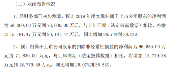 柳药股份2019年度预计实现净利6.8亿元到7.3亿元