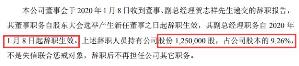 创投汽车副总经理贺志祥辞职 持有公司125万股