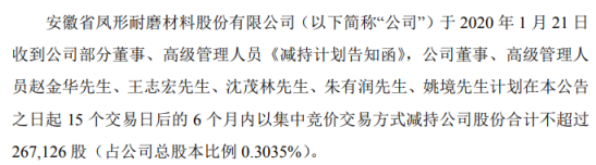 凤形股份5名股东拟减持股份 预计合计减持不超总股本0.3%