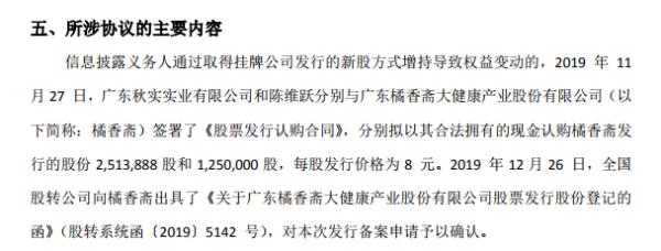 橘香斋控股股股东及实控人增持公司股份 二者合计持股增至30.38%
