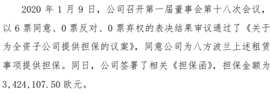 八方股份拟为八方波兰提供担保 担保金额342万欧元