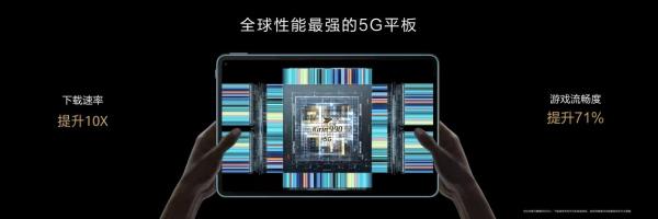 华为MatePad Pro 5G全球首发：开启智慧轻办公5G时代 海外售价799欧元