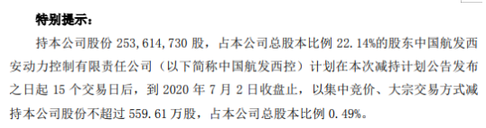 航发控制股东拟减持股份不超总股本0.49%