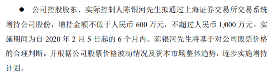 密尔克卫股东拟增持公司股份 预计不超1000万元