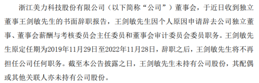 美力科技独立董事王剑敏辞职 2018年薪酬为6万元
