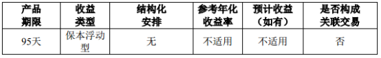 南京熊猫使用暂时闲置自有资金5000万元购买理财产品