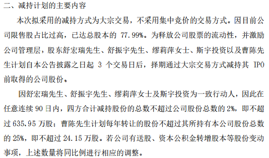 上海沪工4名股东合计减持不超过635.95万股