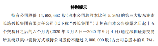 岳阳兴长股东兴长集团拟减持股份不超过200万股 预计减持不超总股本0.7%