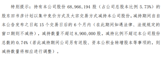 以岭药业股东田书彦拟减持股份 预计减持不超总股本0.74%