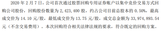 鹏鹞环保将花不超2亿元回购公司部分社会公众股份 用于股权激励