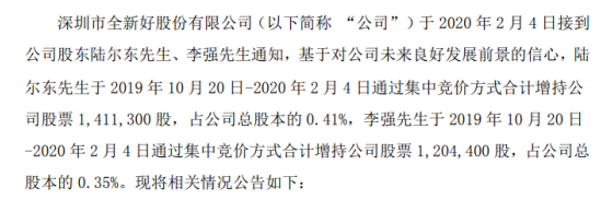 全新好2名股东合计增持262万股