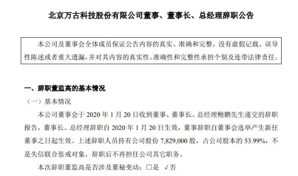 万古科技董事长鲍鹏辞职 持有公司股份53.99%