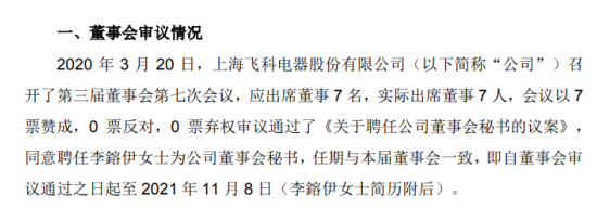飞科电器聘任李鎔伊为公司董事会秘书