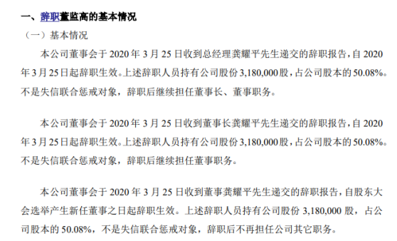 「中闽环保」中闽环保总经理龚耀平辞职 持有公司50.08股份