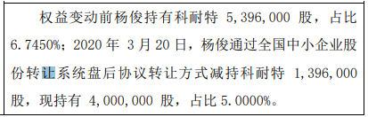 科耐特股东杨俊减持140万股 权益变动后持股比例为5%