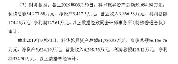 科华恒盛2亿收购子公司30%股权 深交所质疑高溢价购买的合理性