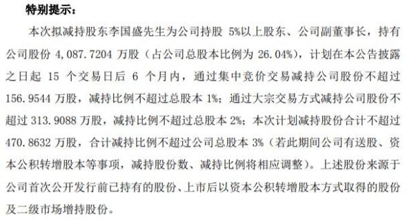 星网宇达股东李国盛拟减持股份 预计减持不超总股本3%