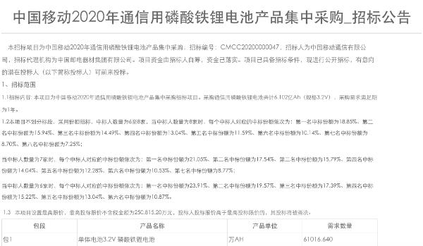 中国移动集采通信用磷酸铁锂电池6.102亿Ah 限价25亿元