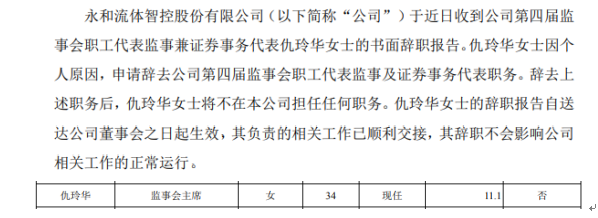永和智控证券事务代表仇玲华辞职 2018年薪酬为11万元