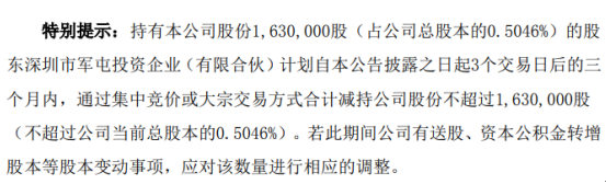 优博讯股东军屯投资拟减持股份 预计减持不超总股本0.5%